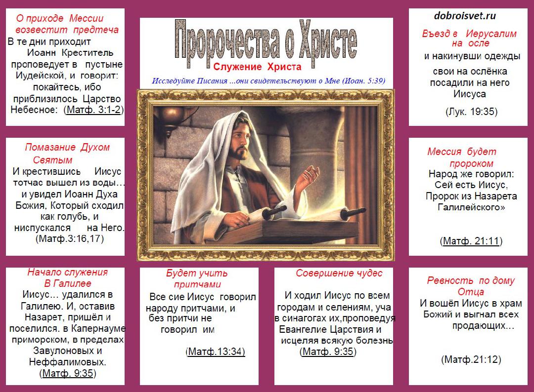 Исполнившиеся пророчества