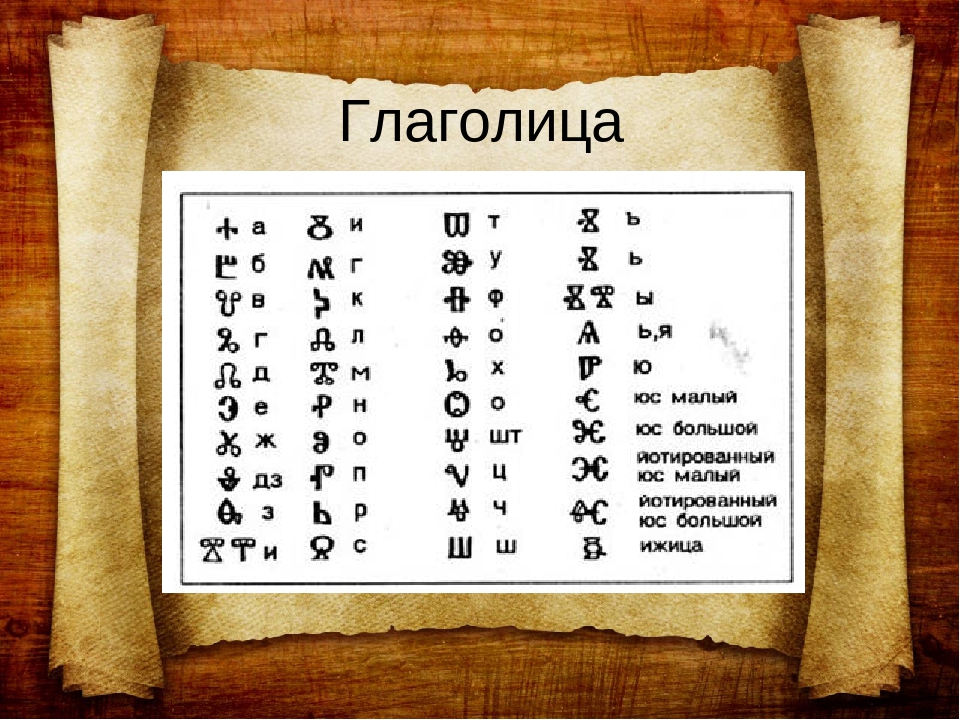 тайна святого Кирилла: кто придумал глаголицу?