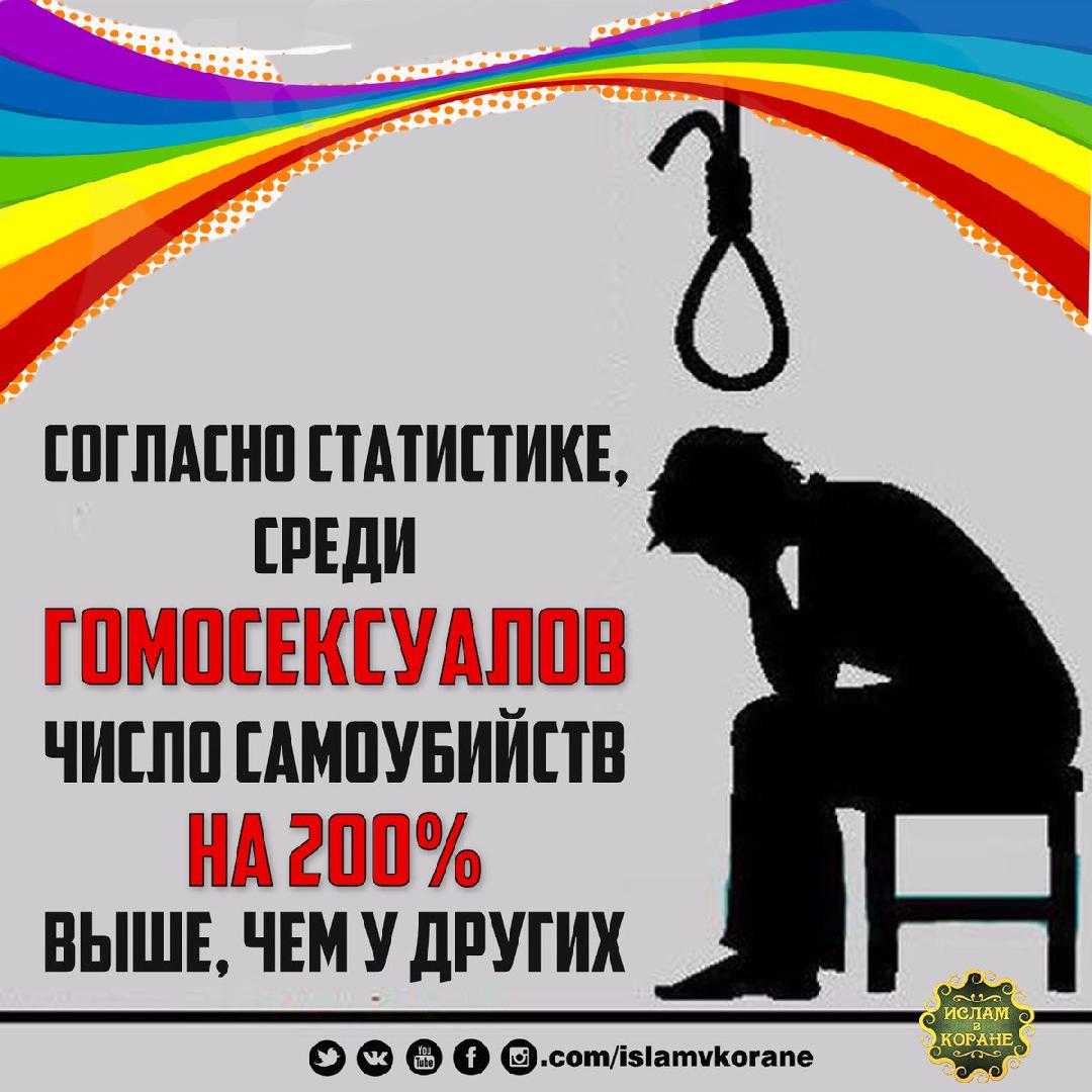 Извращение природы - опасный порок