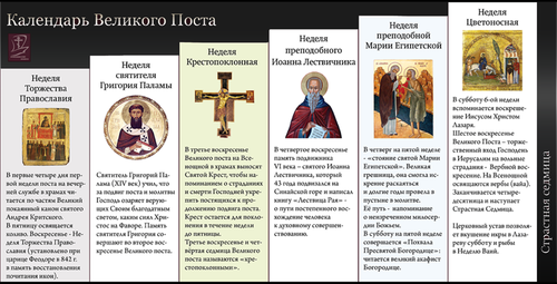 Великий Пост