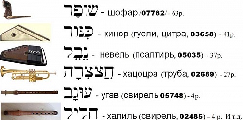 Библейские музыкальные инструменты