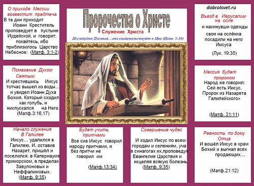 Исполнившиеся пророчества