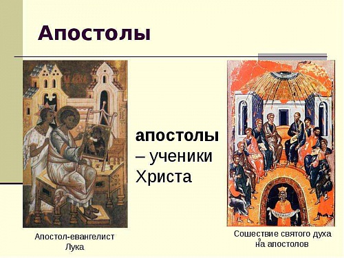Иерархия церковная