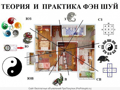 Фэншуй. Засада на простака