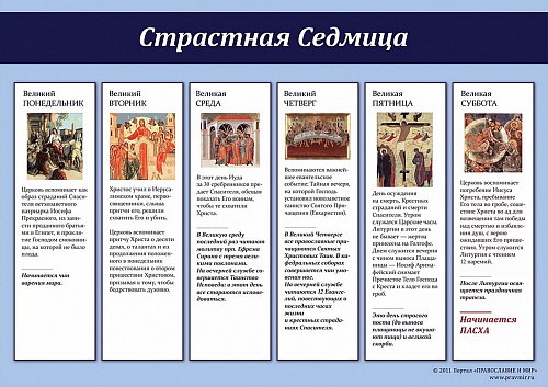 Последовательность события Страстной Седмицы